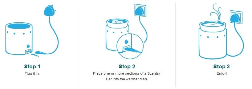 How to get the most out of Scentsy Warmers and wax