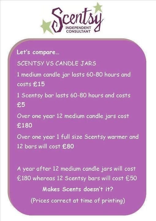 save money with scentsy