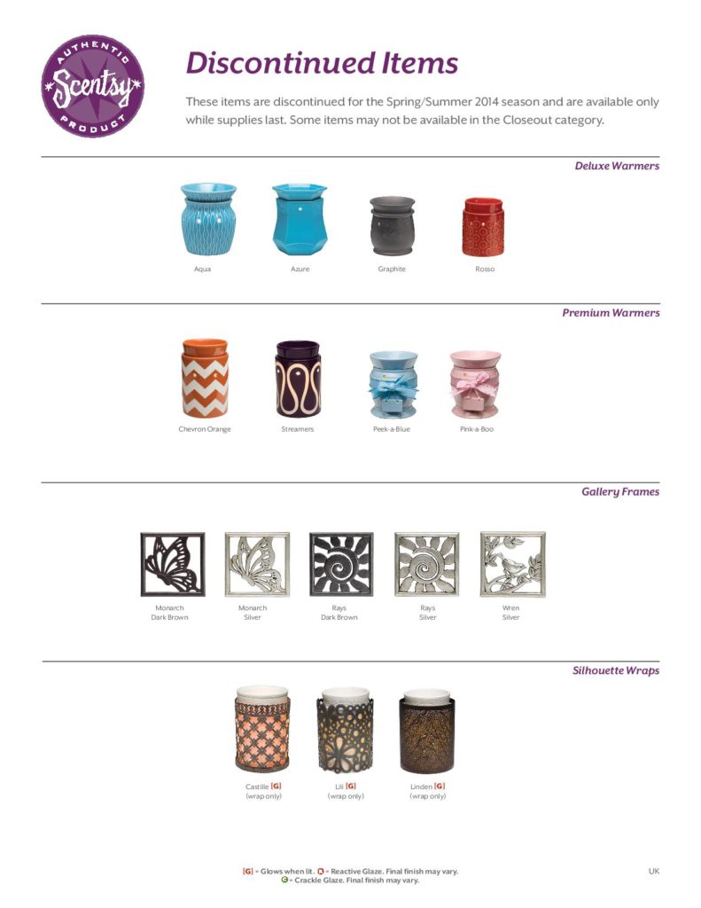 Scentsy discontinued products