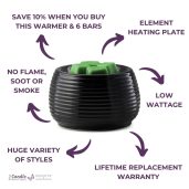 Jet Scentsy Warmer Features & Benefits