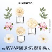 Kindness – Scentsy Fragrance Flower – Buttercup