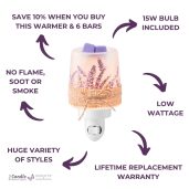 Lavender Field Scentsy Plugin Mini Warmer Features & Benefits