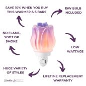 Prismatic Petal Scentsy Plugin Mini Warmer Features & Benefits