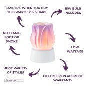 Prismatic Petal Scentsy Warmer with Tabletop Base Features & Benefits